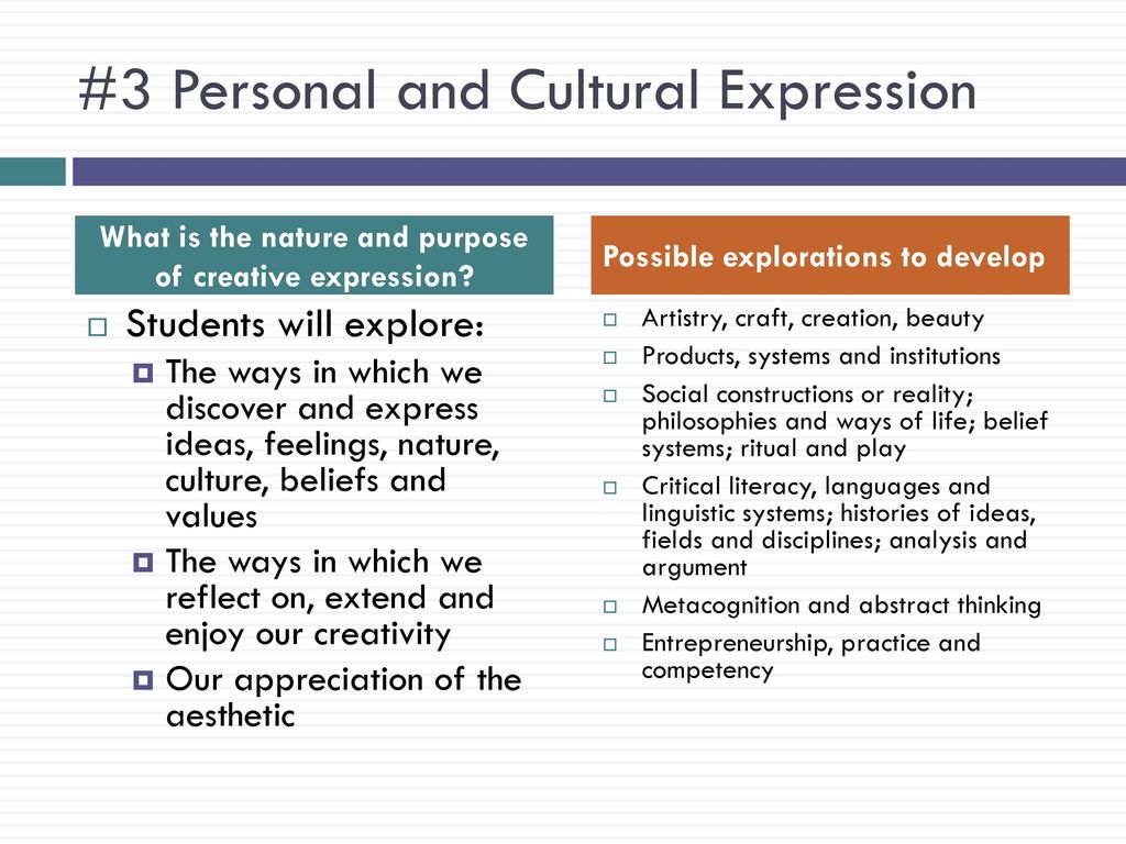 Why Is Understanding Cultural Expressions Important In Today's Global Context?