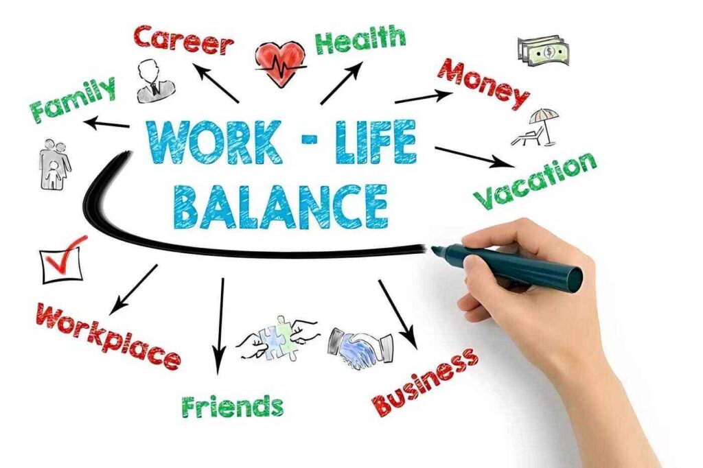 How Do Chelsea Parents Manage Work-Life Balance – Find Out!