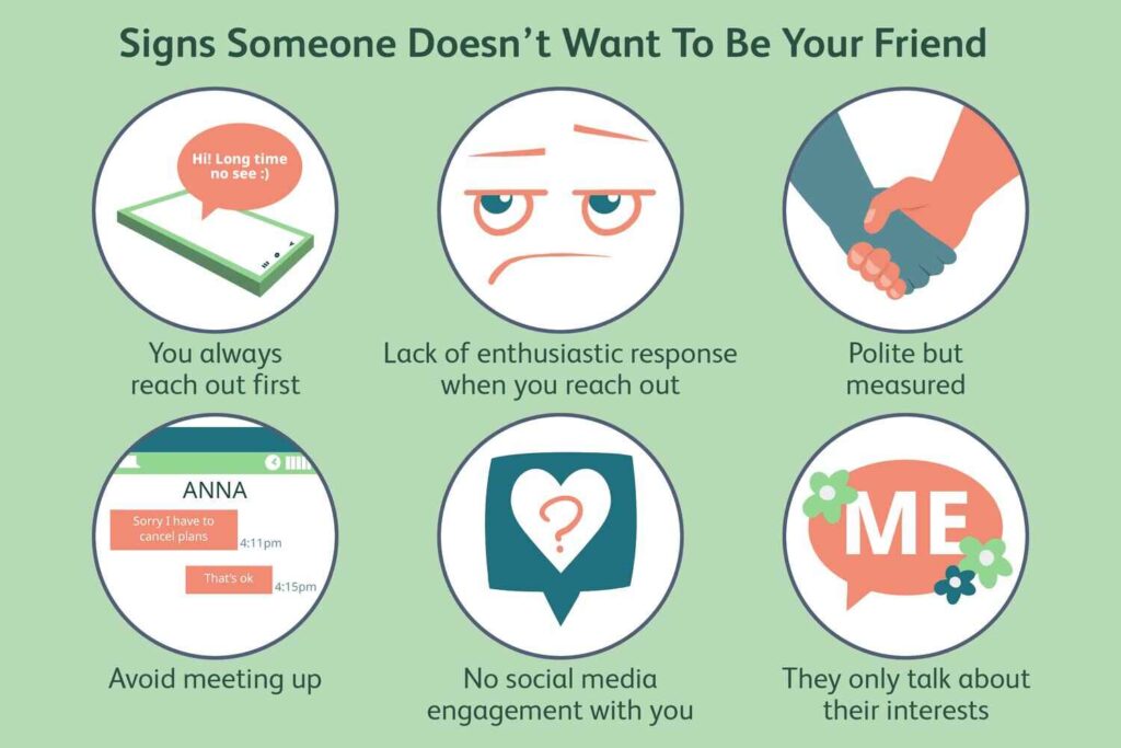 What They Want Your Personal Info, Not Friendship