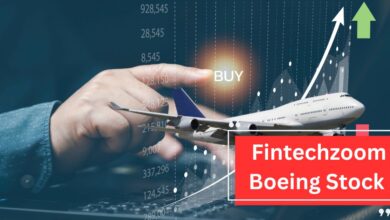 Fintechzoom Boeing Stock