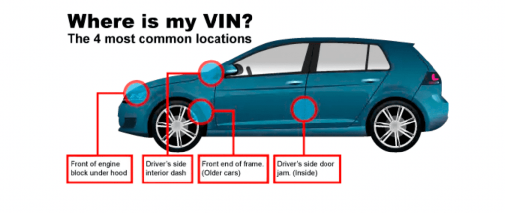 Where is my vehicle's VIN?